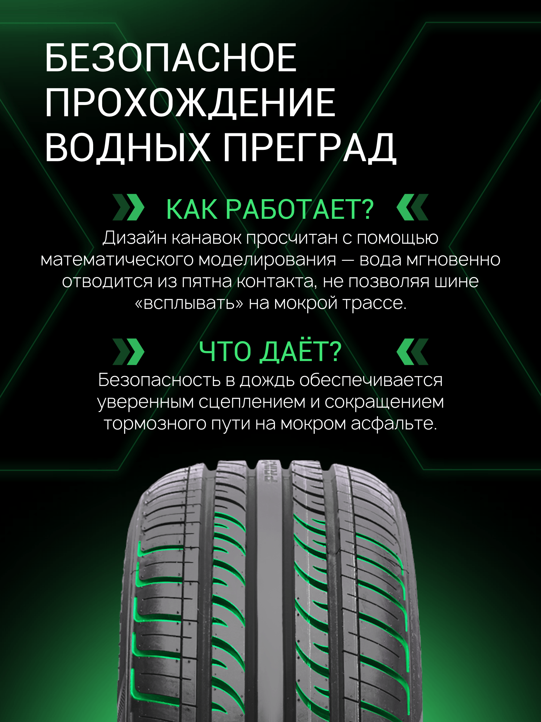 Prinx HH1 HiCity 185/65 R15 88H заказать