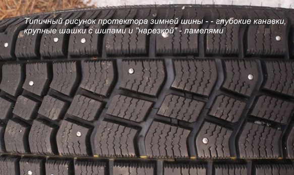 Шина с зимним рисунком протектора