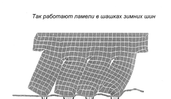 Езда летом на зимних шинах