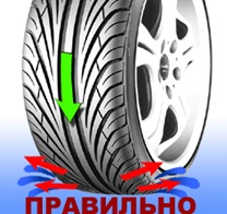 Правильная установка шины