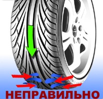 Неправильная установка шины
