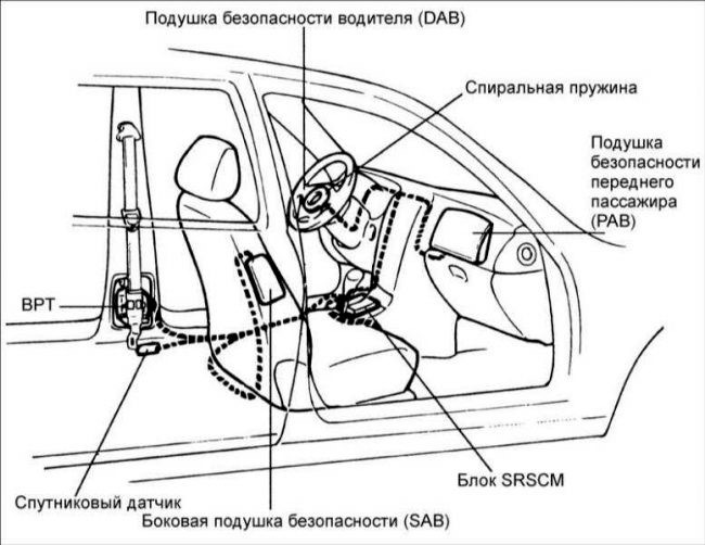 Схема датчика удара